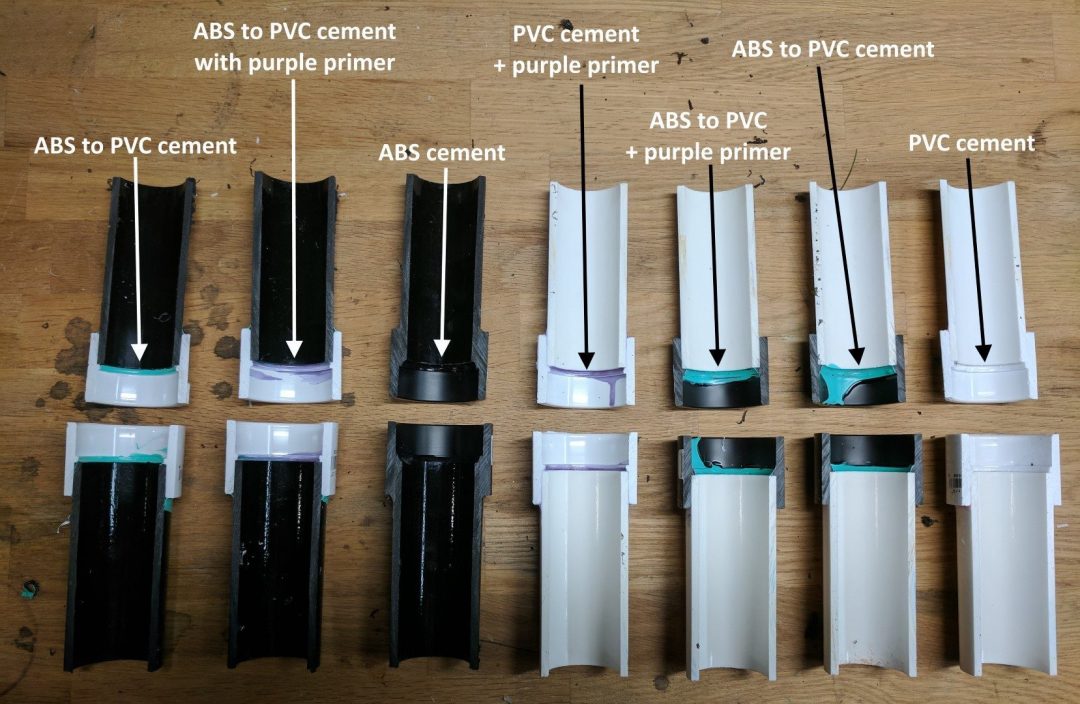 Sự khách nhau giữa ống nhựa ABS & PVC